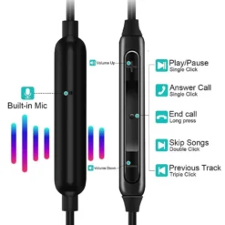 Trådade USB-C Hörlurar Earbuds med Mikrofon DAC Svart