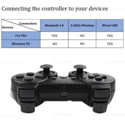 Trådlös handkontroll / Kontroll till PS3-kompatibel