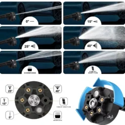 Trådlös Högtryckstvätt 200 Bar – Kompatibel med Makita 18V Batteri – Portabel Batteridriven Tvätt med 2 Batterier, 6-i-1 Munstycke och 5 m Slang