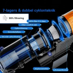 Trådlös stavdammsugare R11 500W - Borstfri motor - HEPA-filter - Lila - skaftdammsugare
