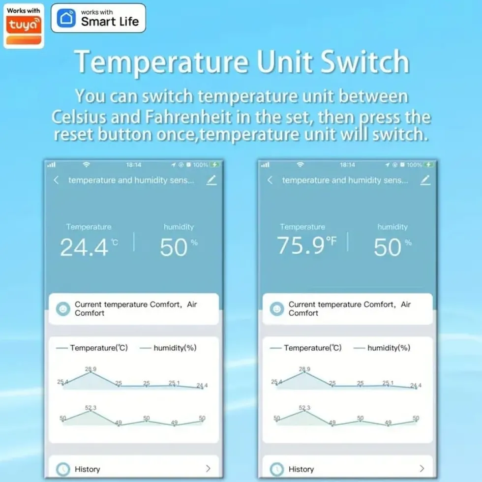Trådlös termometer & hygrometer 4-pack – Smart WiFi temperatur- och fuktighetsmätare med app, notiser & fjärrövervakning