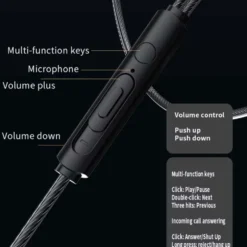 USB-C In-Ear Hörlurar med Sladd DAC Svart