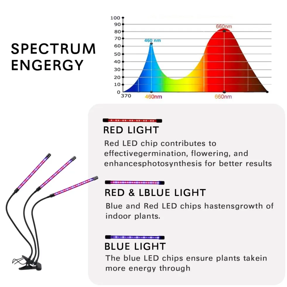 Växtlampa, 60 LED fullspektrum odlingslampa Växtljus Växtlampa 3 timers