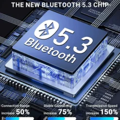 WAVORYX Air1 Pro Trådlösa Hörlurar Bluetooth 5.4 – Hybrid ANC, 6 Mics ENC, Hi-Res Ljud & 40h Batteritid Appstöd EQ