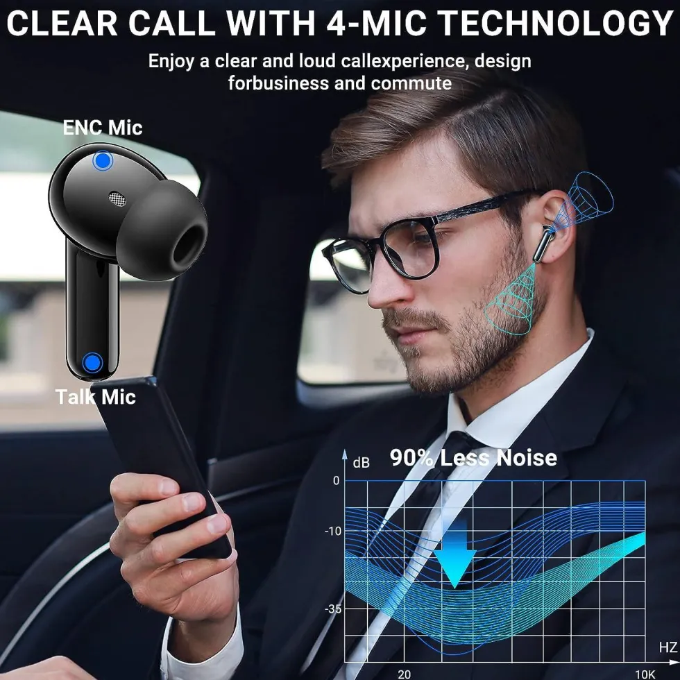WAVORYX Air1 Pro Trådlösa Hörlurar Bluetooth 5.4 – Hybrid ANC, 6 Mics ENC, Hi-Res Ljud & 40h Batteritid Appstöd EQ