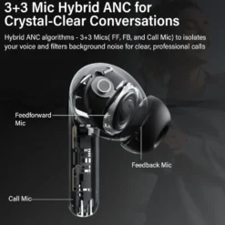 WAVORYX Air1 Pro Trådlösa Hörlurar Bluetooth 5.4 – Hybrid ANC, 6 Mics ENC, Hi-Res Ljud & 40h Batteritid Appstöd EQ