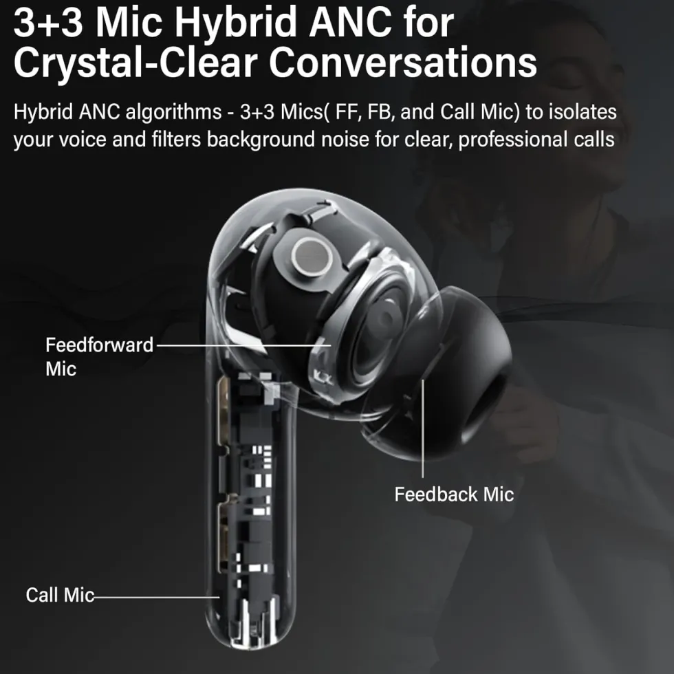 WAVORYX Air1 Pro Trådlösa Hörlurar Bluetooth 5.4 – Hybrid ANC, 6 Mics ENC, Hi-Res Ljud & 40h Batteritid Appstöd EQ