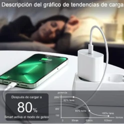 20W USB-C Strömadapter snabbladdare iPhone + 1M Lighting Kabel